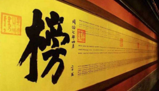 科舉制度在臺灣—臺灣進士專題展 ☆來源：嘉義大學應用歷史系